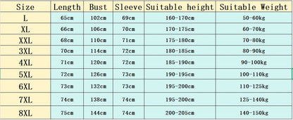 Men's Button-Up Plus-Size Knitted Sweater New Autumn and Winter Style Loose and Soft Pullover Sweater Trend tops Fit 50-150kg