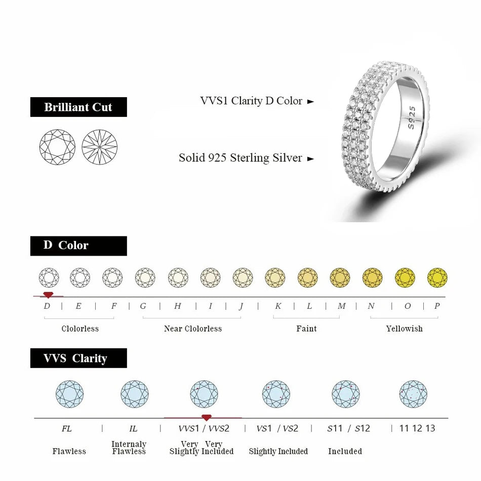 BLUEENCH Full Moissanite Ring 925 Sterling Sliver Plated 18k Eternity Band Hip Hop Rings for Woman