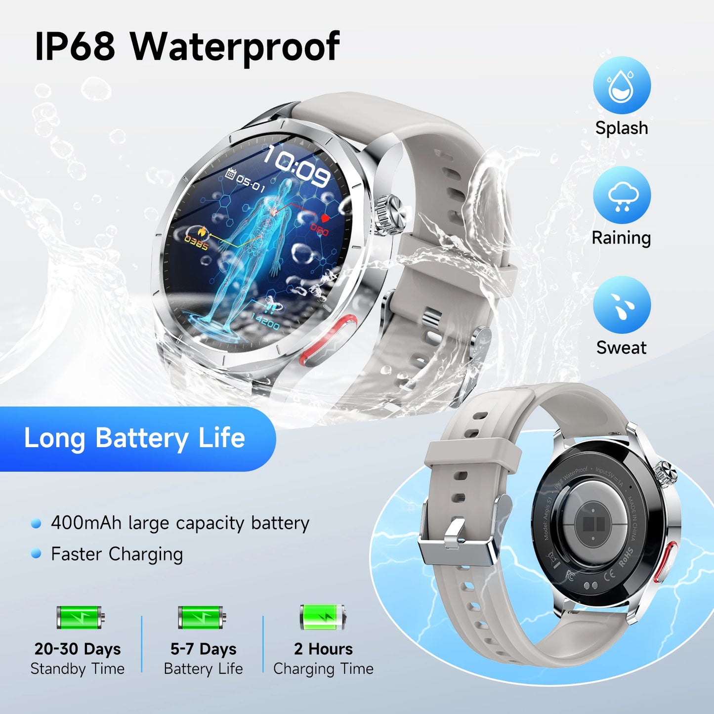 Marsyu AI-GPT Nursing Grade Health Smart Watch Body Fat Uric Acid ECG+PPG Body Fat BP HD Call Sports Smart watch For Men Women