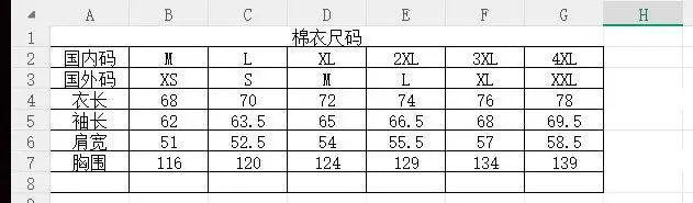 Corduroy Padded Jacket Men's Winter Trend Loose Color Matching Padded Jacket Men's Jacket Men Jacket Winter Jacket Men