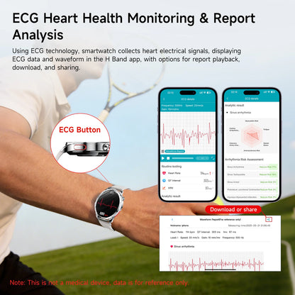 Marsyu AI-GPT Nursing Grade Health Smart Watch Body Fat Uric Acid ECG+PPG Body Fat BP HD Call Sports Smart watch For Men Women